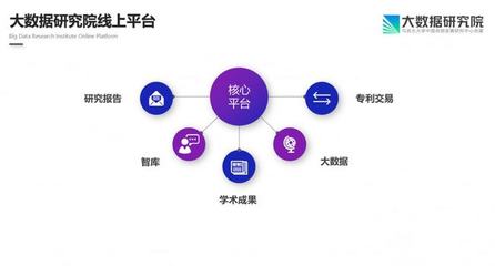 驅(qū)動(dòng)中國(guó)成立大數(shù)據(jù)研究院 駛?cè)氪髷?shù)據(jù)產(chǎn)業(yè)發(fā)展快車道