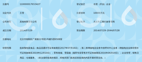 探索酒便利（北京）商業連鎖管理公司在第二類增值電信業務中的呼叫中心服務創新